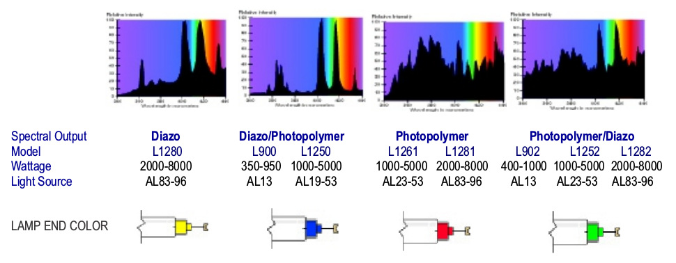 olec-spectramatch-2