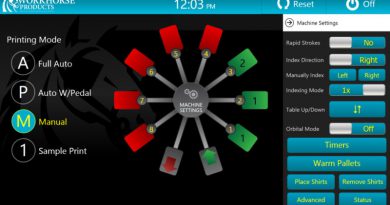 Сенсорная панель управления станка для шелкографии на футболках Workhorse